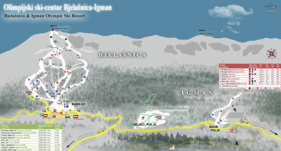 Trail Map Babin Do – Bjelašnica