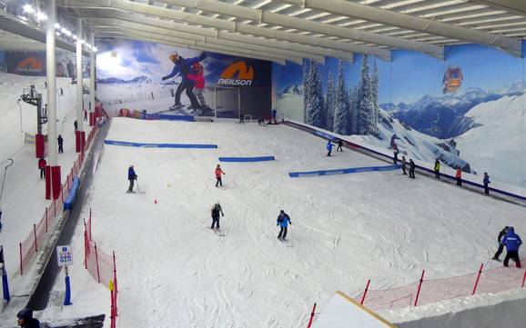 Ski resorts for beginners in the East of England – Beginners The Snow Centre – Hemel Hempstead