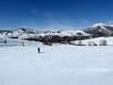 Ski resorts for beginners in the Western United States – Beginners Dollar Mountain – Sun Valley