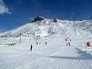 Ski resorts for beginners in Rhône-Alpes – Beginners Tignes/Val d'Isère