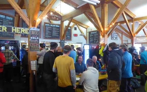 Après-ski Central Kootenay – Après-ski Whitewater – Nelson