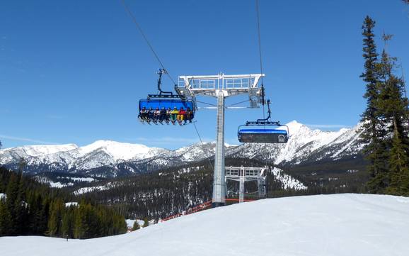 Madison Range: best ski lifts – Lifts/cable cars Big Sky Resort