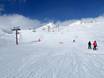 Slope offering Tarentaise – Slope offering Tignes/Val d'Isère