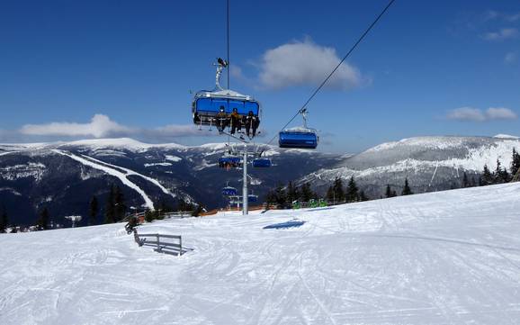 Skiing in the Czech Sudetes