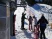 Sondrio: Ski resort friendliness – Friendliness Bormio – Cima Bianca