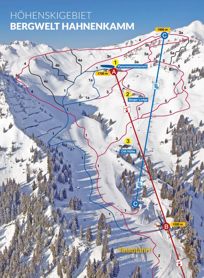 Bergwelt Hahnenkamm Bergwelt Hahnenkamm