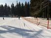 Ski lifts Franken (Franconia) – Ski lifts Ochsenkopf