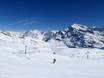 Sondrio: size of the ski resorts – Size Santa Caterina Valfurva