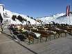 Huts, mountain restaurants  Bregenzerwald – Mountain restaurants, huts Diedamskopf – Schoppernau