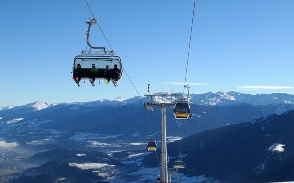 Skiing in Oberperfuss