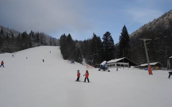 Ammergau Alps: size of the ski resorts – Size Rabenkopf – Oberau