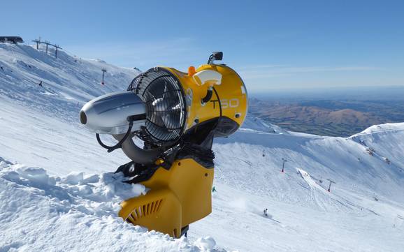 Snow reliability Canterbury – Snow reliability Mt. Hutt