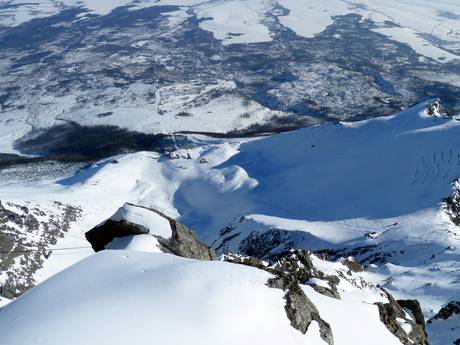 High Tatras (Vysoké Tatry/Tatry Wysokie): size of the ski resorts – Size Tatranská Lomnica