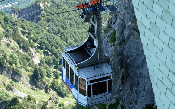 Biggest height difference in the Berchtesgaden Alps – ski resort Untersberg – Grödig