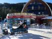 Après-ski Trentino – Après-ski San Martino di Castrozza