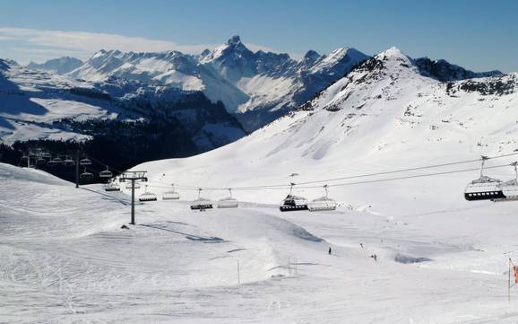 Skiing in Morillon