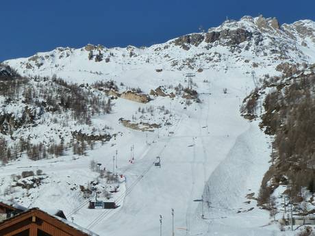 French Alps: Test reports from ski resorts – Test report Tignes/Val d'Isère