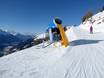 Snow reliability Bernese Alps – Snow reliability Bellwald