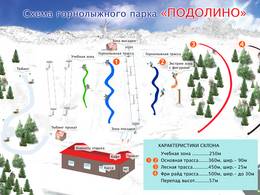 Trail map Podolino