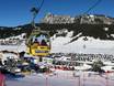 Tannheimer Tal: access to ski resorts and parking at ski resorts – Access, Parking Neunerköpfle – Tannheim