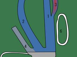 Trail map Kandry-Kul