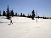 Cross-country skiing Lillehammer – Cross-country skiing Gålå