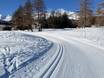 Cross-country skiing Epic Pass – Cross-country skiing Crans-Montana