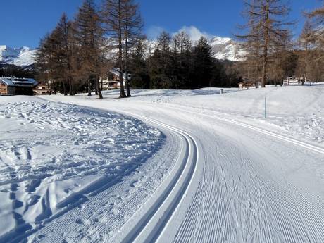 Cross-country skiing Romandy (Romandie) – Cross-country skiing Crans-Montana