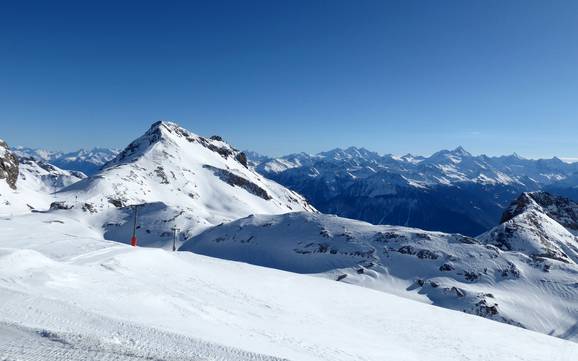 Skiing in Crans