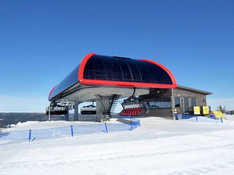 Hallingdal: best ski lifts – Lifts/cable cars Nesfjellet – Nesbyen