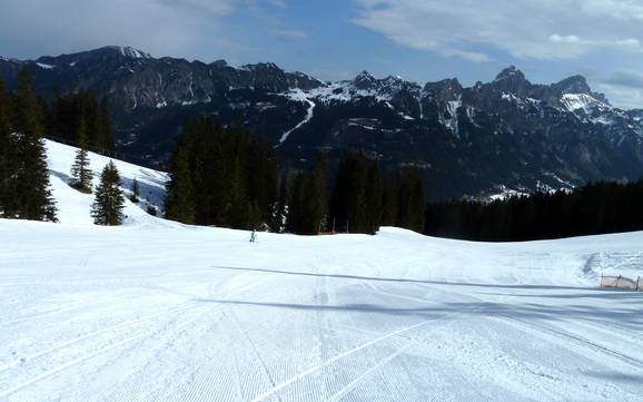 Best ski resort in the Tannheimer Tal – Test report Neunerköpfle – Tannheim