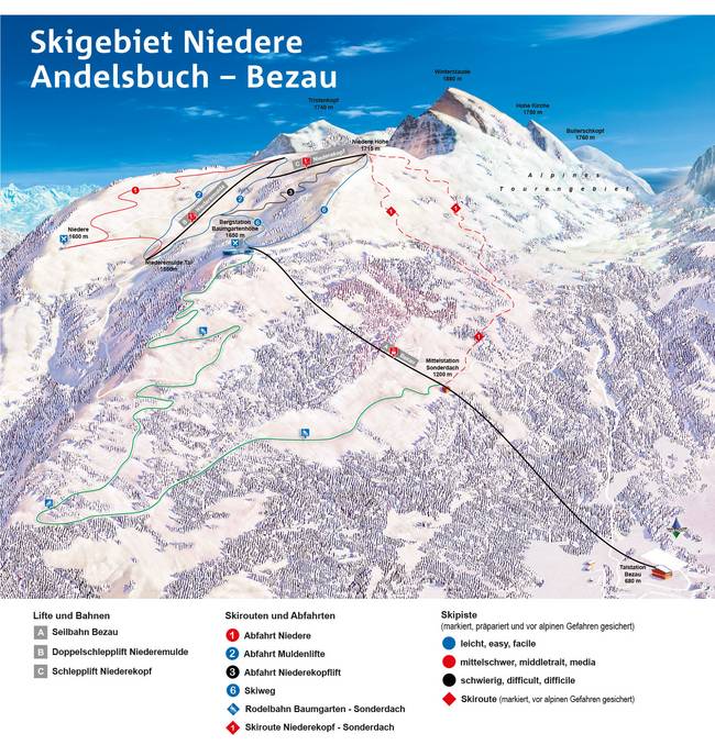 Skigebiet Niedere