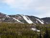 Hallingdal: size of the ski resorts – Size Nesfjellet – Nesbyen