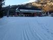 Cross-country skiing Lombardy – Cross-country skiing Cima Piazzi/San Colombano – Isolaccia/Oga