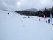 Family ski resorts British Columbia – Families and children Red Mountain Resort – Rossland
