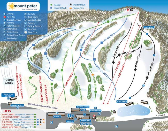 Mount Peter Mount Peter