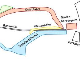 Trail map Rankenlift