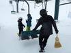 British Columbia: Ski resort friendliness – Friendliness Whitewater – Nelson