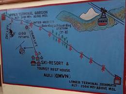 Trail map Auli