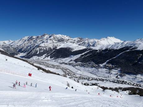 Livigno Alps: size of the ski resorts – Size Livigno