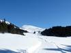 Cross-country skiing Engadin Samnaun Val Müstair – Cross-country skiing Minschuns – Val Müstair-Tschierv