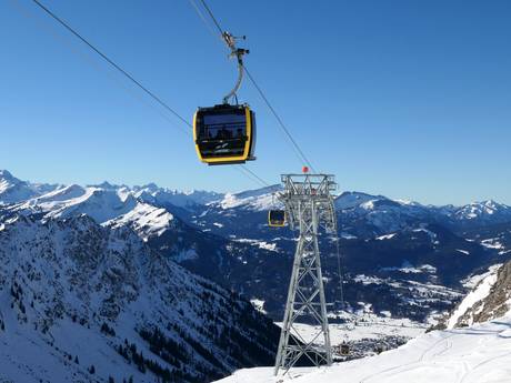 Oberstdorf: best ski lifts – Lifts/cable cars Nebelhorn – Oberstdorf