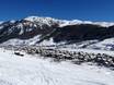 Northern Italy: accommodation offering at the ski resorts – Accommodation offering Livigno