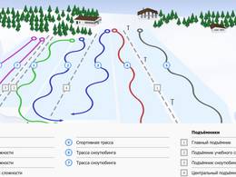 Trail map Gorki57