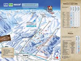 Trail map Rauriser Hochalmbahnen – Rauris