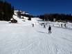 Ski resorts for beginners in Western Switzerland (Welschland) – Beginners Crans-Montana