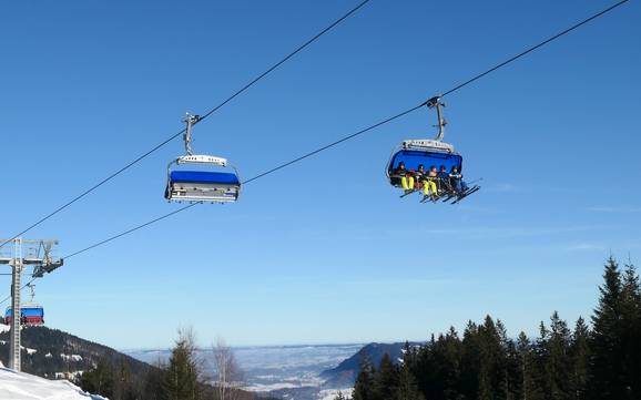 Alpsee Grünten: best ski lifts – Lifts/cable cars Ofterschwang/Gunzesried – Ofterschwanger Horn