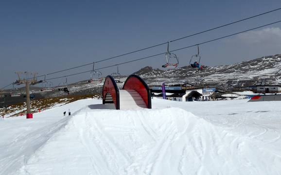 Snow parks Southern Spain – Snow park Sierra Nevada – Pradollano