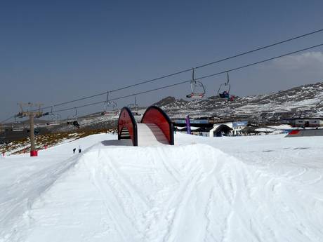 Snow parks Spain – Snow park Sierra Nevada – Pradollano