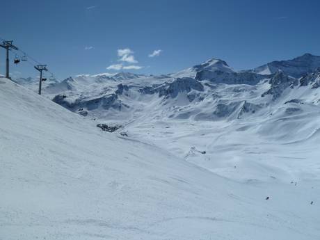 Isère Valley: size of the ski resorts – Size Tignes/Val d'Isère
